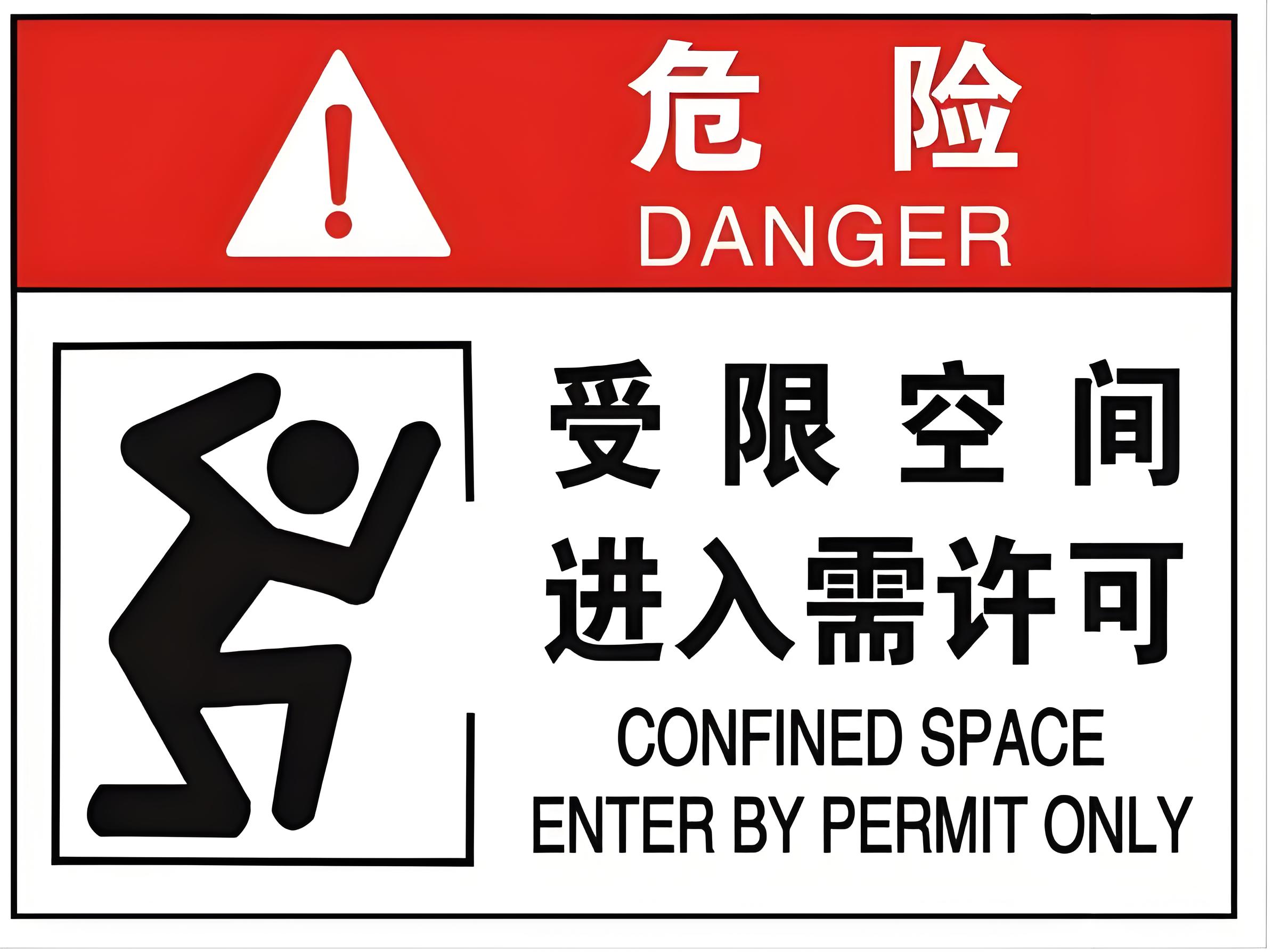 有限空间与受限空间的区别