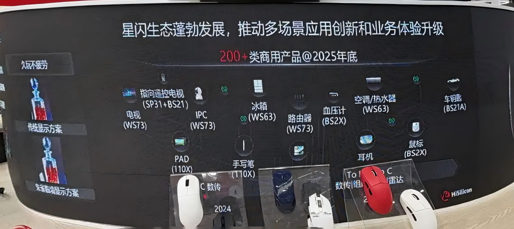 蓝牙和Wi-Fi之外，中国原生短距通信技术“星闪”加速商业化